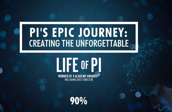 Pi's Epic Journey