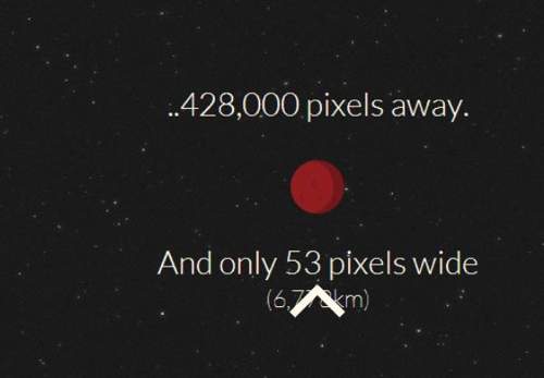 How Far is it to Mars?