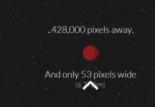 How Far is it to Mars?