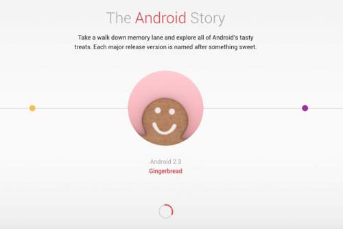 Google基于THREE.JS的安卓产品时间轴(历史)交互设计展示