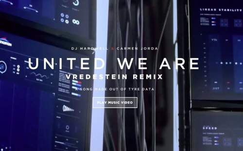 Vredestein #ROCKTHEROAD 轮胎混音技术视频交互网站