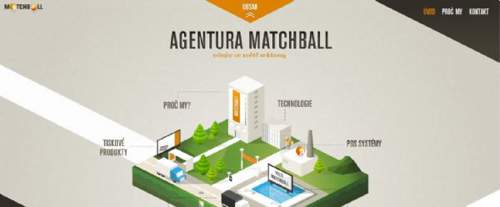 matchball – The Outdoor Guru (And Indoor Too)
