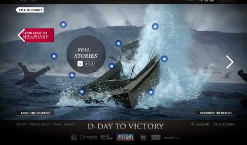 D-Day to Victory