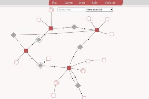 Anchor Modeler - 好玩的HTML5网站