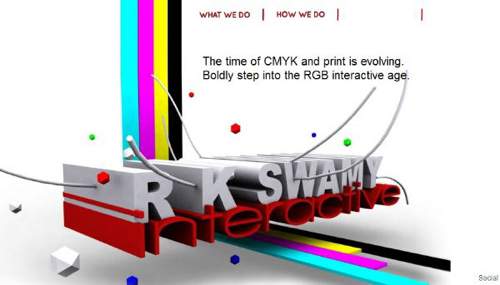 R K SWAMY Interactive 3D CSS酷站