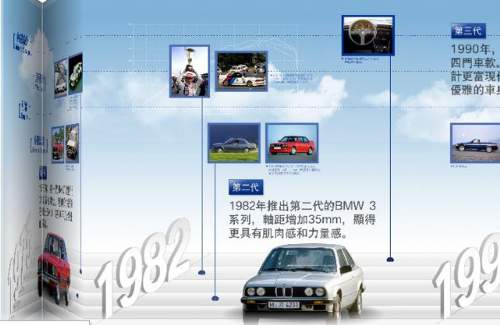 全新BMW3系列-宝马个性化FLASH展示