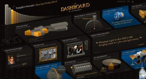 The Dashboard by UrbanDaddy - 3d