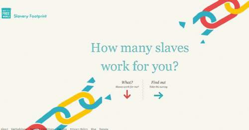 Slavery Footprint 找人为你工作调查