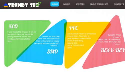 SMO  |  TRENDY SEO