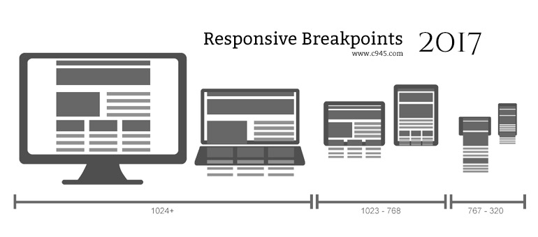 Web Design数据库:最新2017响应式设计断点数值与代码段参考
