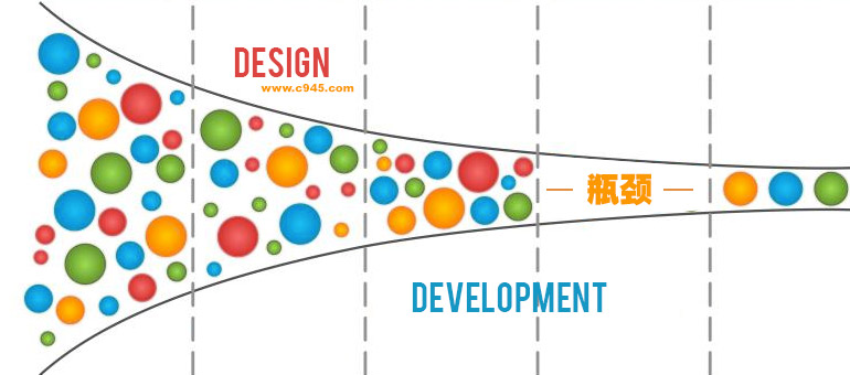 拥有多年设计或前端开发经验的你，是否看到了你未来的发展瓶颈?